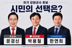 강화군수 선거 '안갯속'... 한연희-박용철, 오차범위 내 초접전