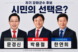 강화군수 선거 '안갯속'... 한연희-박용철, 오차범위 내 초접전