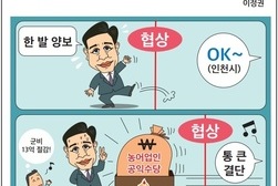 [바른언론 만평] 뚝심 전략 통했네!