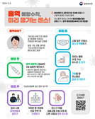 강화군, 해외여행 후 발열·발진이 있다면 홍역을 의심해보세요