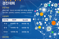강화군 창업일자리센터,  「2024 청년·청소년 아이디어 경진대회」참가자 모집 