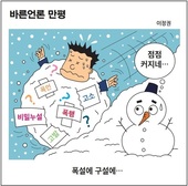 [바른언론 만평] 폭설에 구설에…
