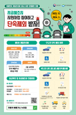 강화군, 미세먼지 계절관리제 5등급 차량 운행 제한 시행