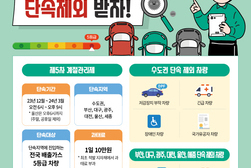 강화군, 미세먼지 계절관리제 5등급 차량 운행 제한 시행