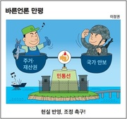 [바른언론 만평] 현실 반영, 조정 촉구!