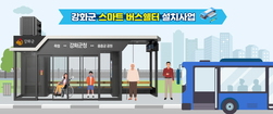 강화군, 과기부 스마트빌리지 지원사업 공모 선정… 국‧시비 15억원 확보