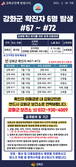 강화군 확진자 6명 발생