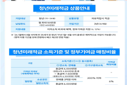 ‘청년미래적금’ 6월 출시…최대 연 8% 금리 적용