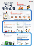 올봄 첫 고농도 미세먼지 위기경보 발령… 강화 포함 수도권 비상조치