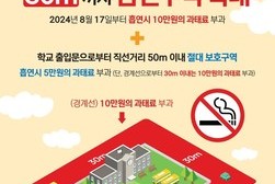 강화군, 금연구역 확대, 적발시 과태료 10만원!