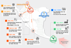 인천광역시 유일 강화군 어촌신활력 증진사업 선정 쾌거