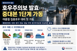 행정안전부, 호우주의보 발효에 중대본 1단계 가동…“집중호우 대비 비상