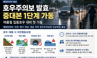 행정안전부, 호우주의보 발효에 중대본 1단계 가동…“집중호우 대비 비상