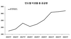강화군 농업 미생물, 맞춤 상담 및 무상공급 추진