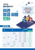 강화군, 7월 1일부터 여권 발급 수수료 3,000원 인하