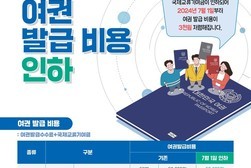 강화군, 7월 1일부터 여권 발급 수수료 3,000원 인하
