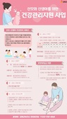 강화군, 산모,신생아 건강관리서비스 본인부담금 90% 지원
