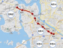 유천호 군수, 광역교통망 확충에 사활을 걸다!