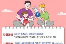 강화군, 무주택 신혼부부 대출이자 연 최대 100만 원 지원